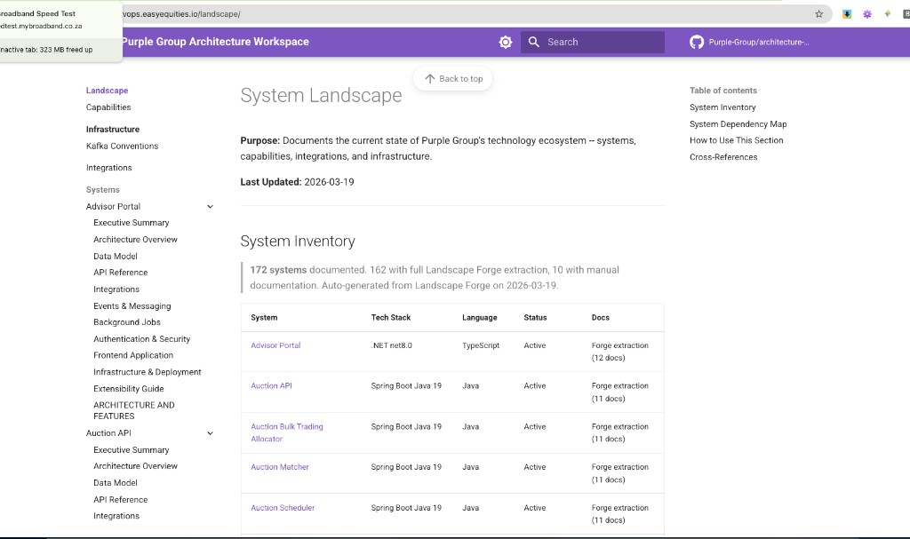 The System Landscape page listing documented systems with their tech stack, status and generated docs