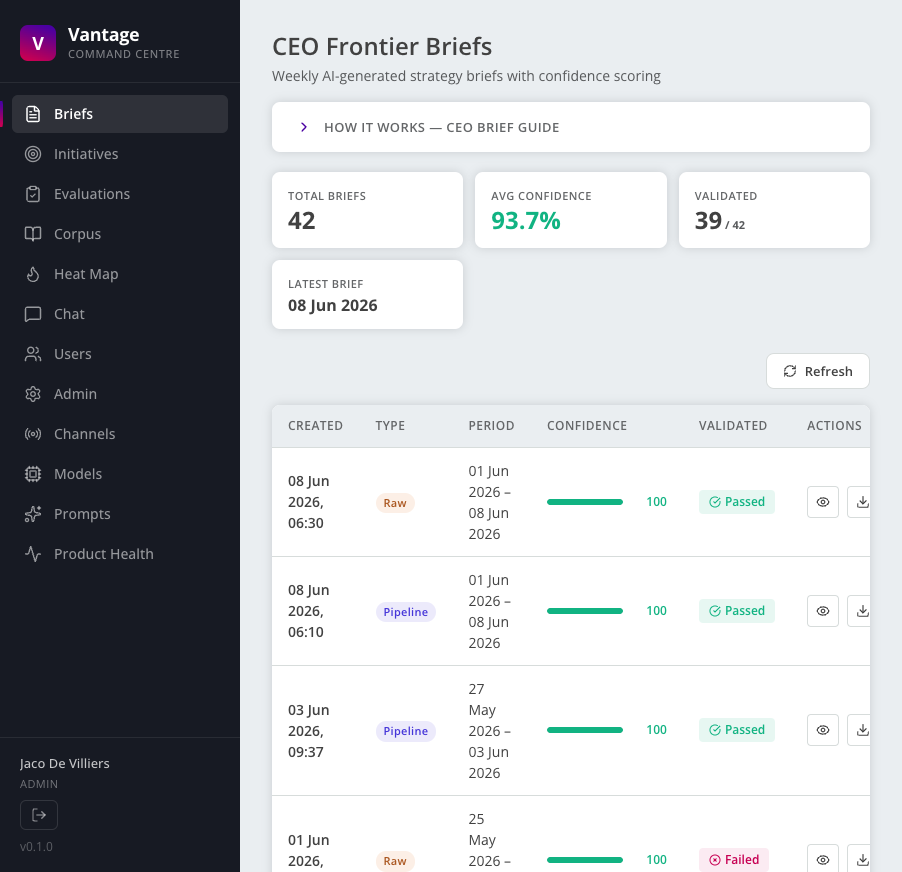 The Vantage briefs dashboard showing dozens of weekly briefs, each with a confidence score and a validated status