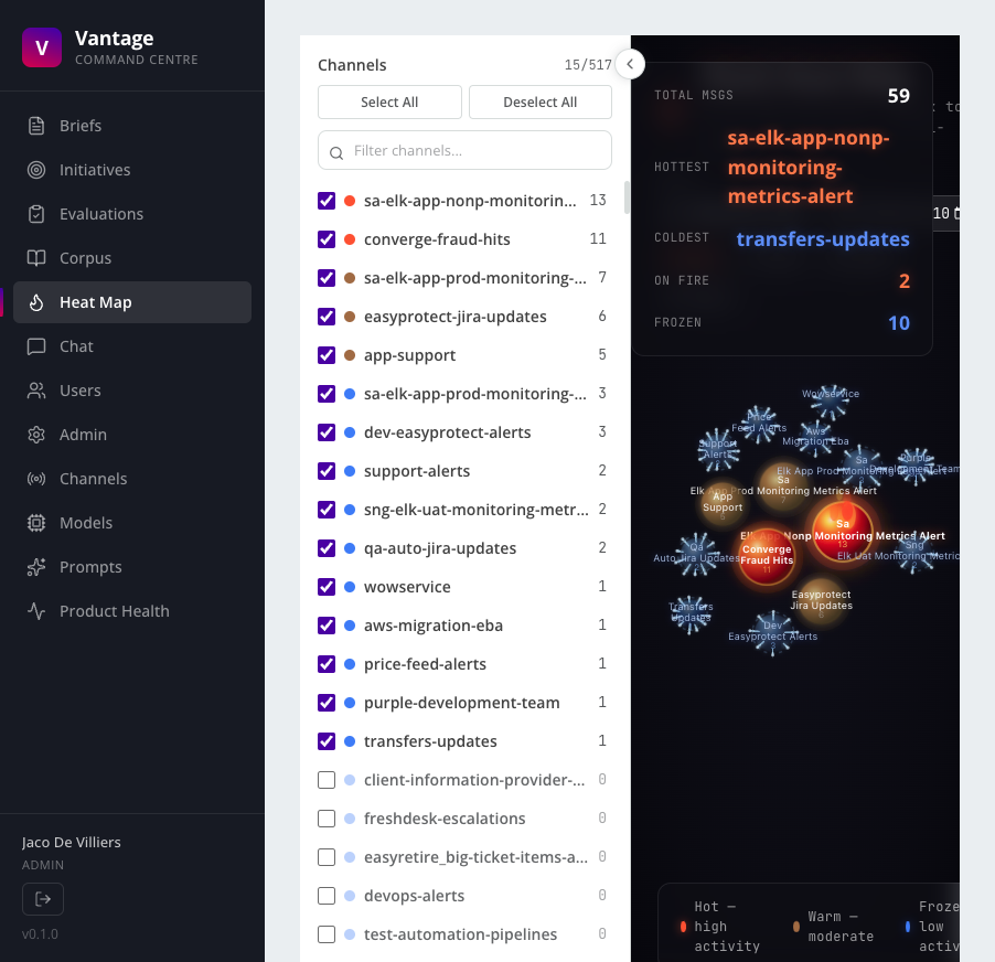 The Vantage Slack heat map: channels ranked by activity, shown as a fire-and-ice burst with hottest and coldest channels