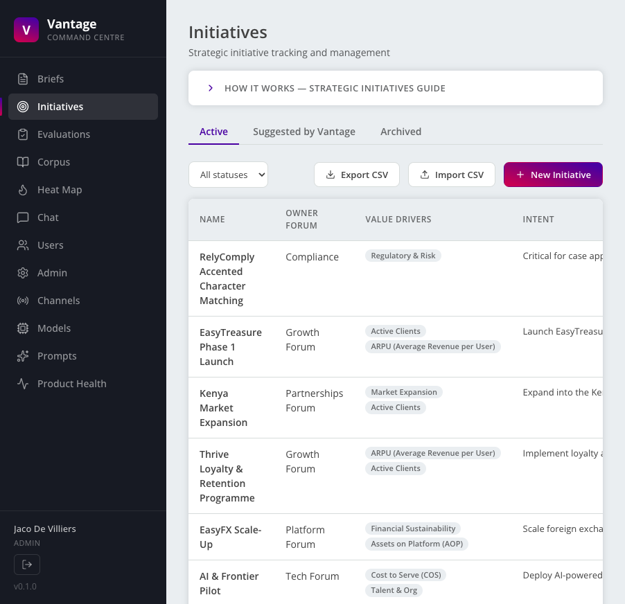 The Vantage initiatives registry: each strategic initiative mapped to its owning forum and value drivers
